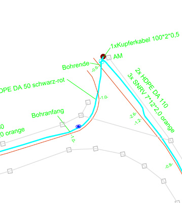 Ingenieurbüro Schmechtig - Ergolsbach - Dienstleistung - Geoinfomationen